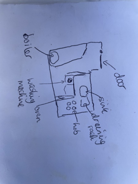 Tiny kitchen tips and inspo