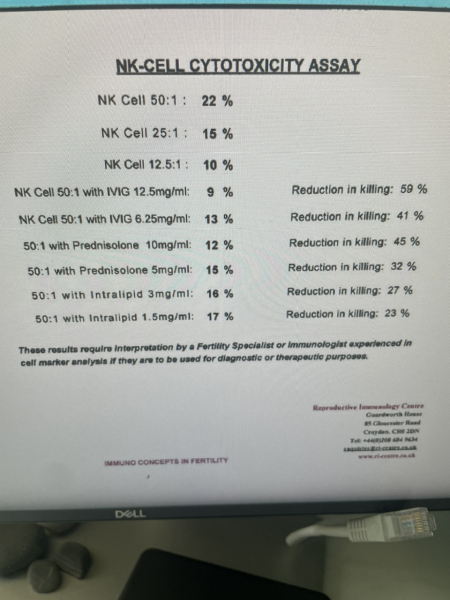 Immune/NK cells pred thread #32
