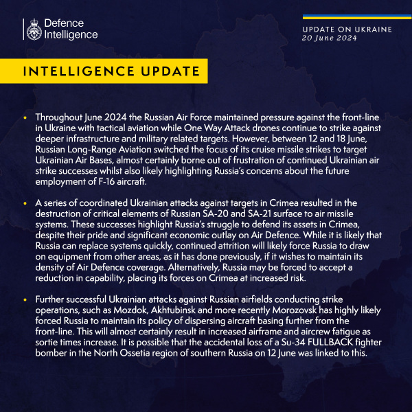 Ukraine Invasion: Part 49