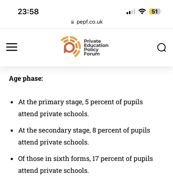 If state grammar schools were for only state educated children…
