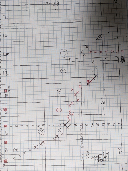 Continuing Mounjaro... Thread 12