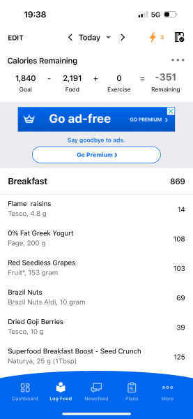Taking a photo of everything I eat