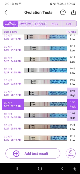 Ovulation tracking