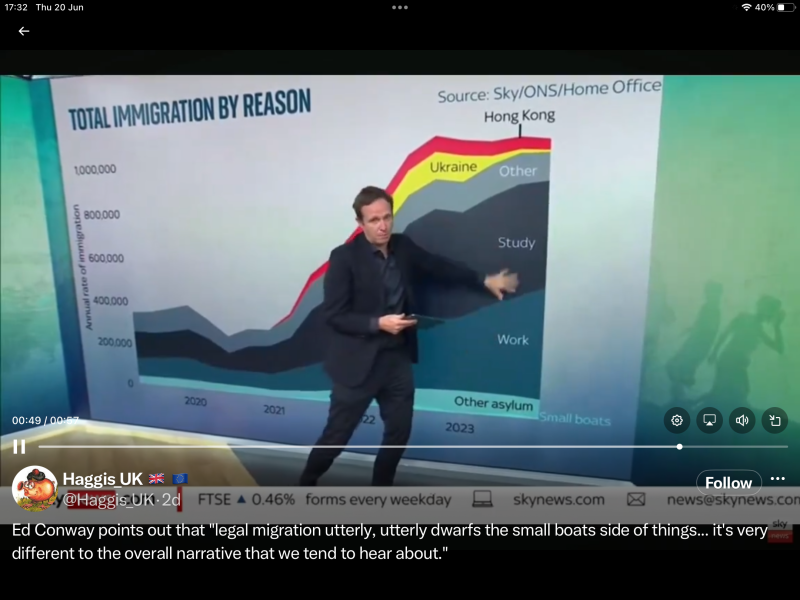 Anyone else wobbling about voting Labour?