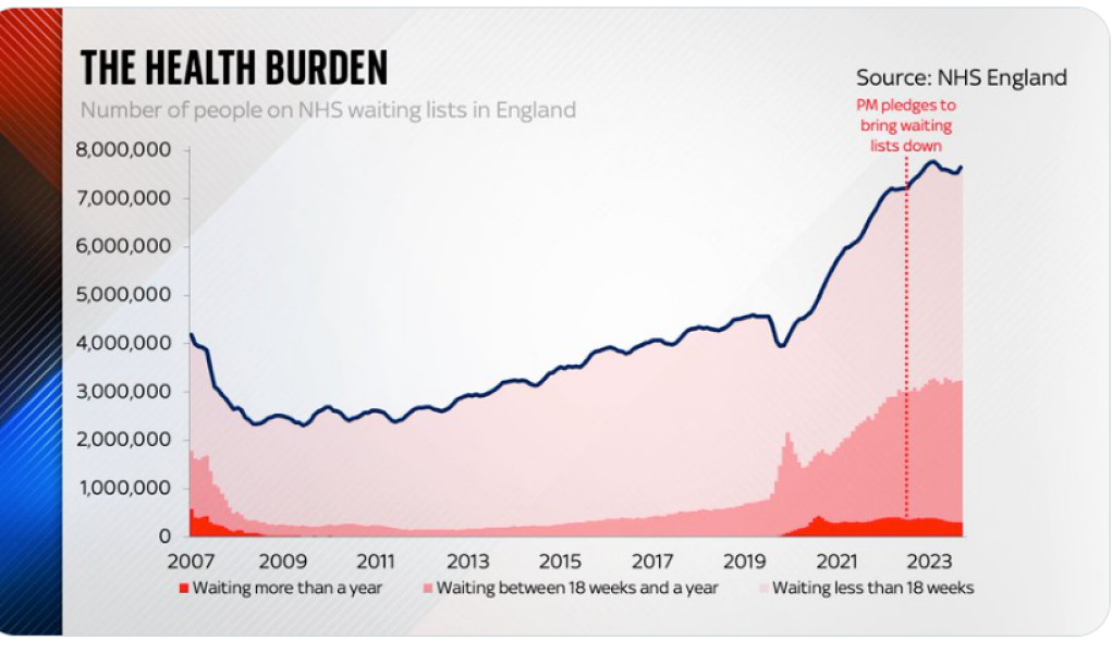 Thread 49 Sunak: He Left them on the beaches