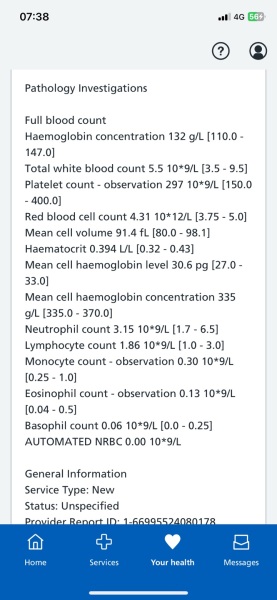 Blood test results