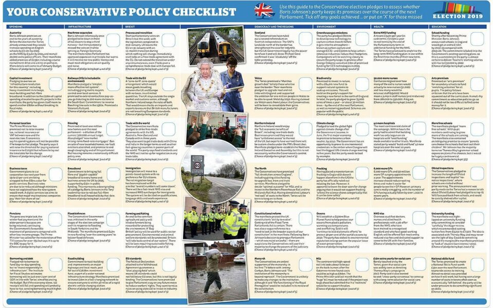 The Tories manifesto - nothing new