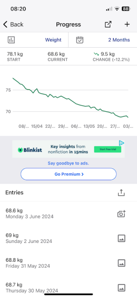 Continuing Mounjaro Thread 11