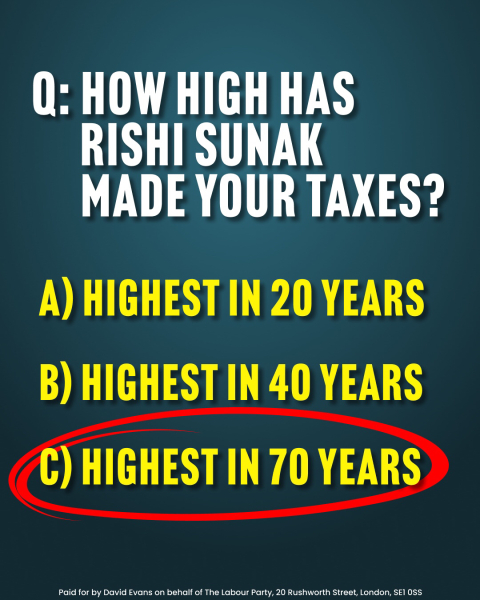 Thread 51 Sunak: A William Hill to die on