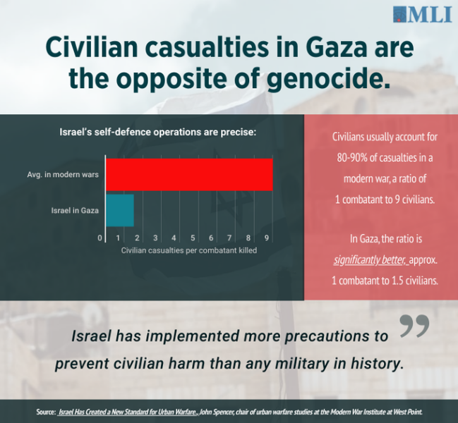 Israel rescues four hostages alive from Gaza who were captured by Hamas at Nova music festival on October 7 - including girl seen kidnapped on back of motorbike