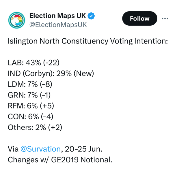 Islington North - who to vote for?