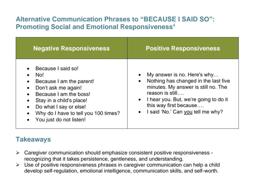 How to deal with a negotiating/questioning child