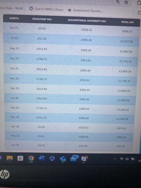 NHS mat pay Q
