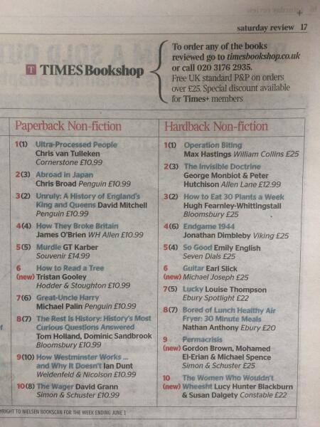 New book coming out! "The Women Who Wouldn't Wheesht"