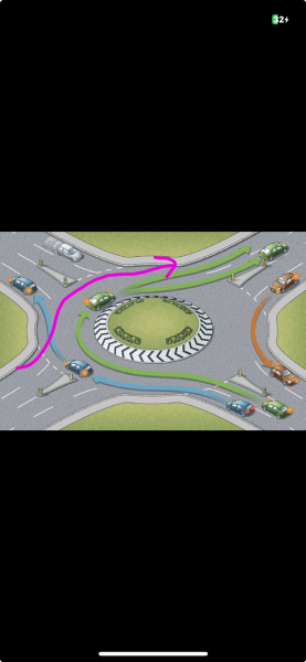 Which lane should you be in? Diagram!