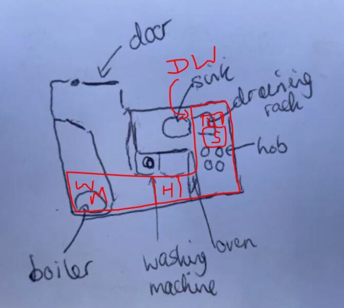 Tiny kitchen tips and inspo