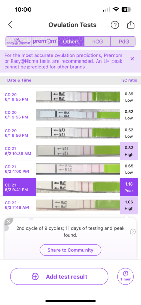 Positive ovulation test day 21