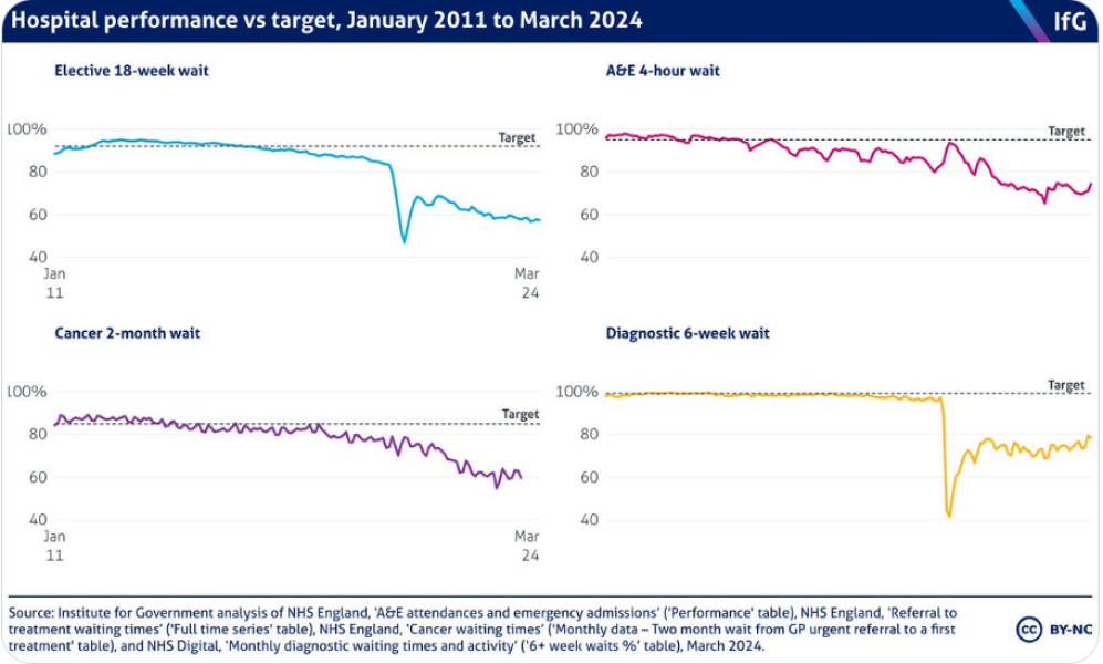 Thread 48 - Sunak - Capsized on the Ship of Lies