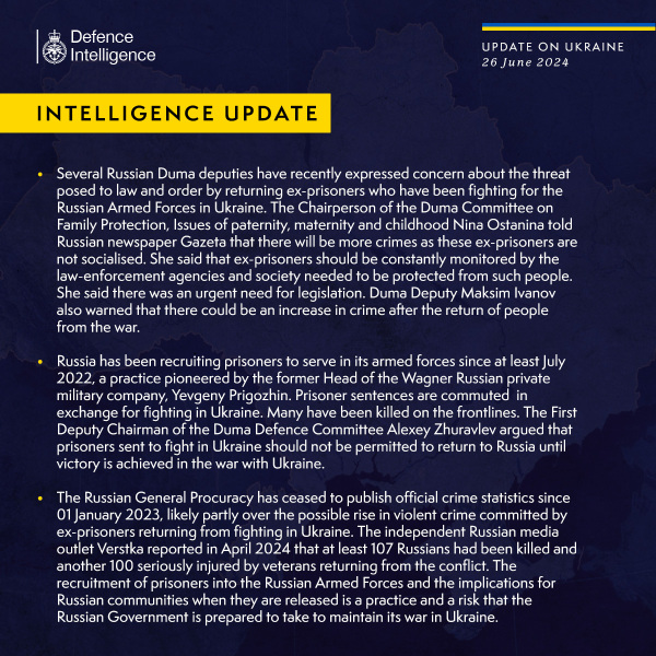 Ukraine Invasion: Part 50