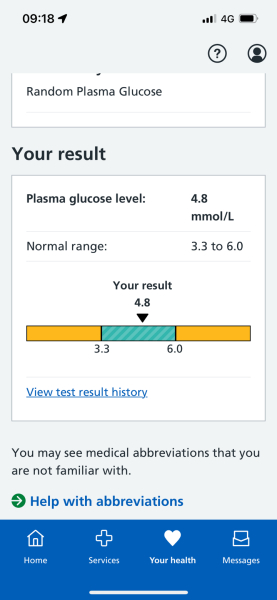 Worried I might be pre-diabetic