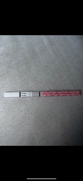 Please help, confused.