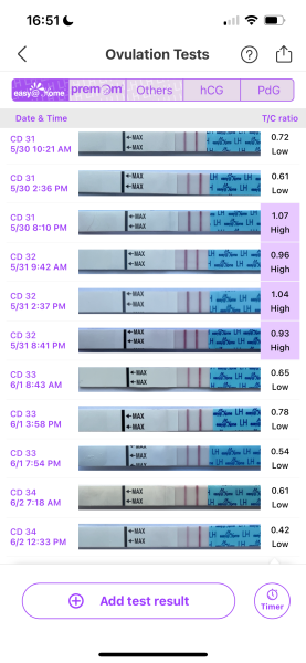 TTC June 2024 ✨♥️