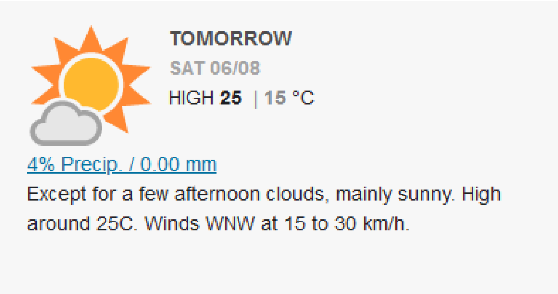 Come and tell me your dull and unexciting news 30: Calmly through the day