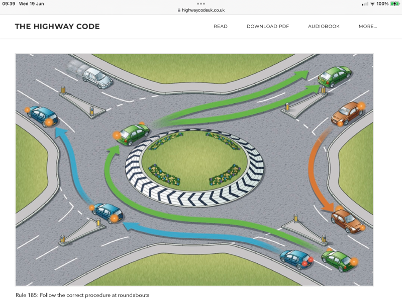 Which lane should you be in? Diagram!