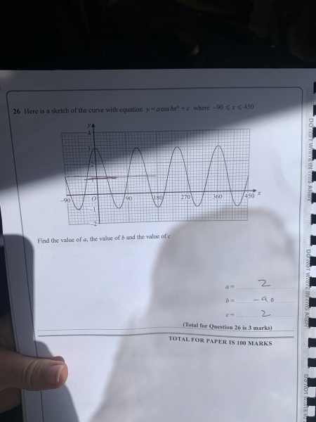 GCSE maths help
