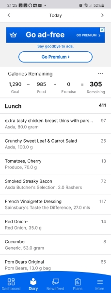 Taking a photo of everything I eat