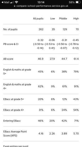 SE London: Thomas Tallis versus St Ursula's Convent School Greenwich