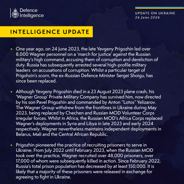 Ukraine Invasion: Part 50