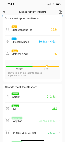 Continuing Mounjaro...part 14