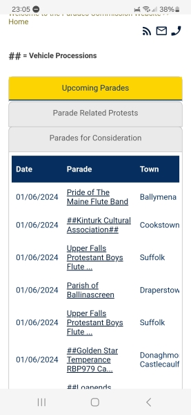 Orange marches belfast