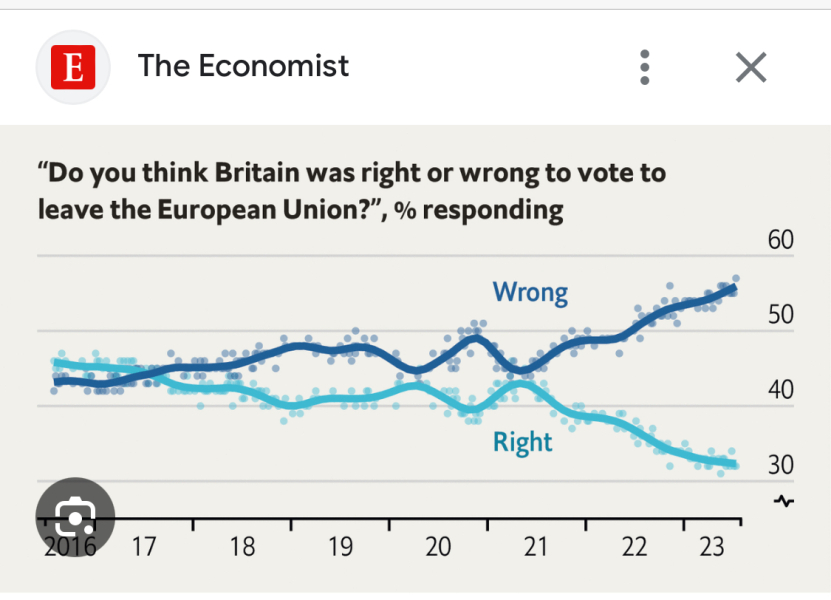 Farage is leader of the opposition