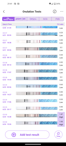 TTC June 2024 ✨♥️