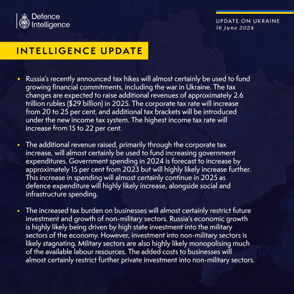 Ukraine Invasion: Part 49