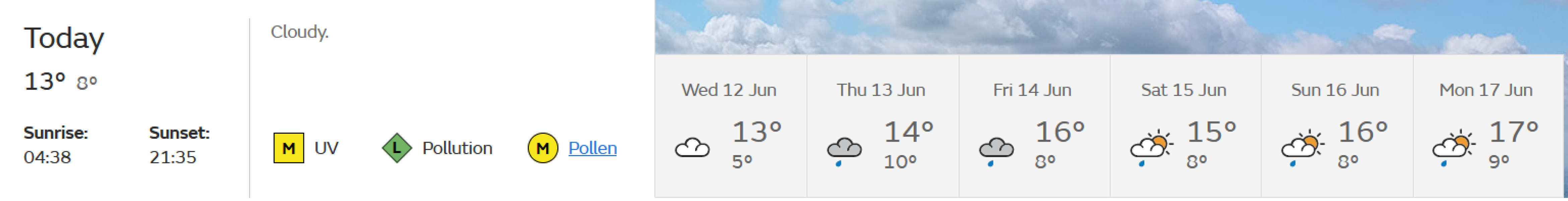Anyone else loving the weather?
