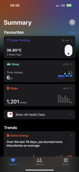 TTC July 2024 ✨♥️