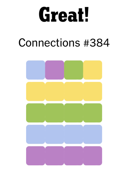 Connection - Blue is the New purple