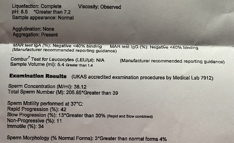 Anyone else TTC #1? Just looking for TTC buddies!