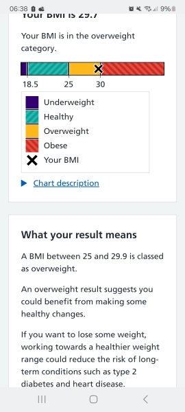 Is there any point of losing weight?