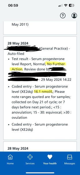 Spotting, luteal cramps, low progesterone - help
