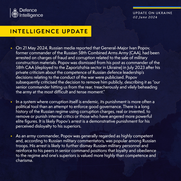 Ukraine Invasion: Part 49