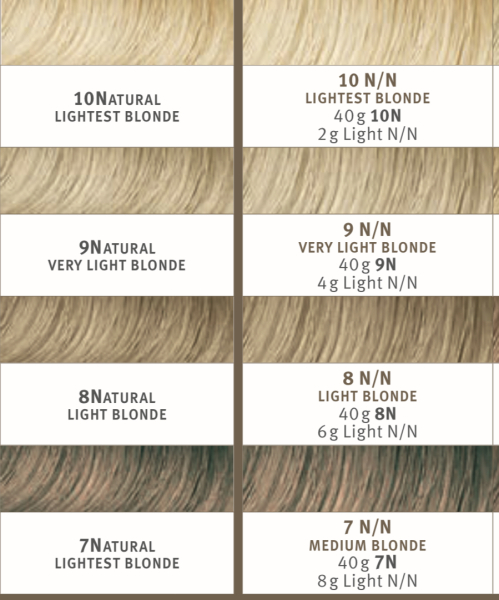 What colour pic included