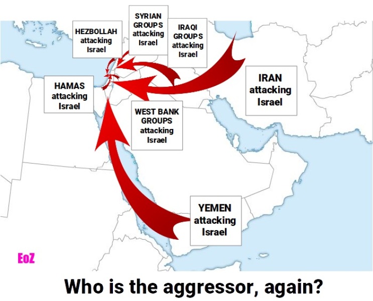 To think that this really can't be true about young people's thoughts about Israel?