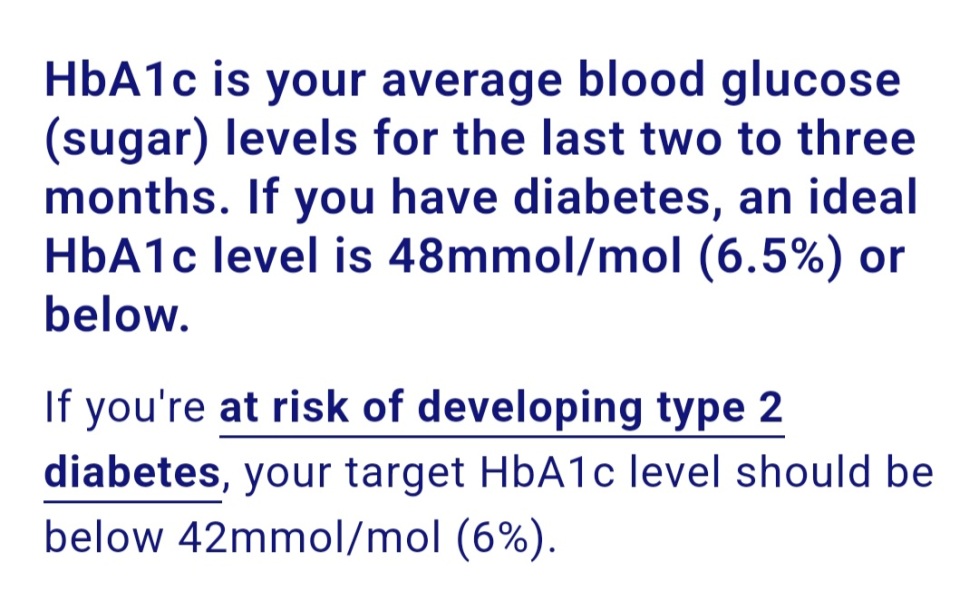Worried I might be pre-diabetic