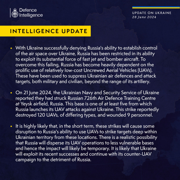 Ukraine Invasion: Part 50