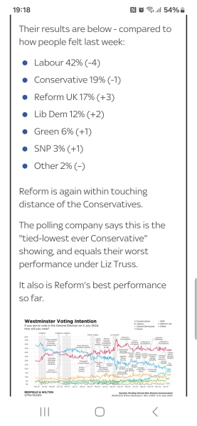 Thread 48 - Sunak - Capsized on the Ship of Lies