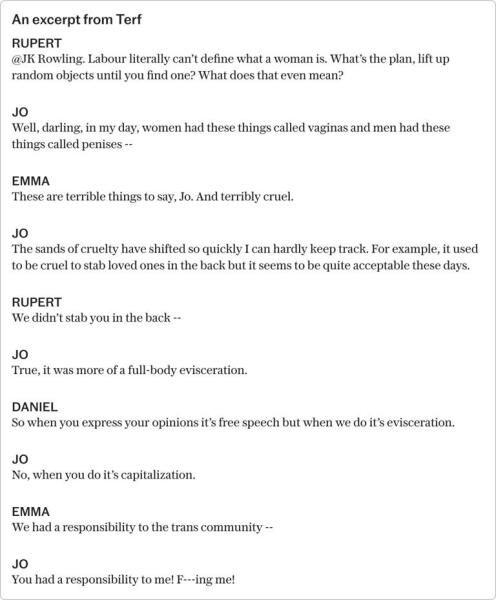 Scores of actresses turn down roles in play critical of JK Rowling’s gender views.